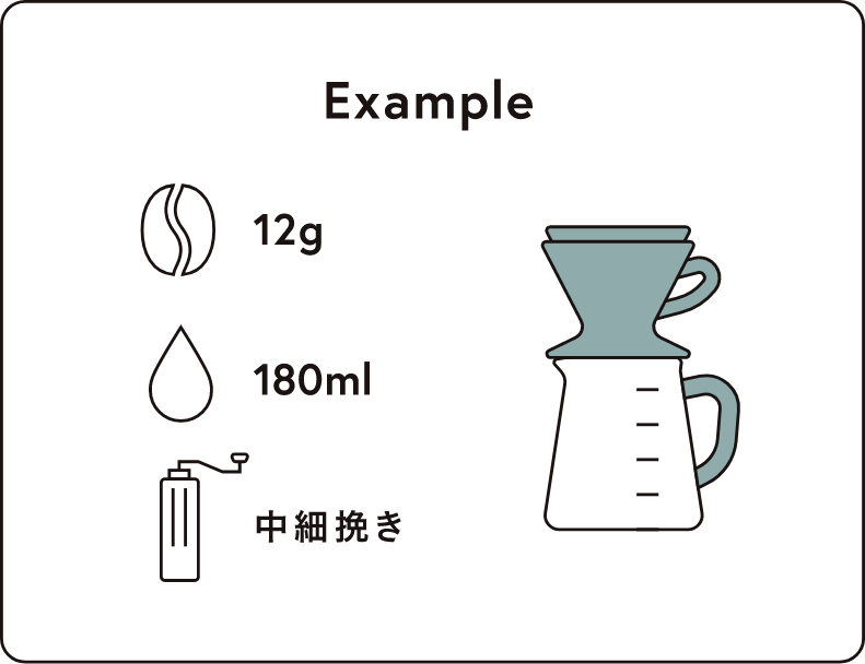 example